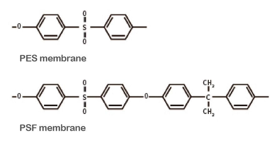 1 (4) 1 (4)